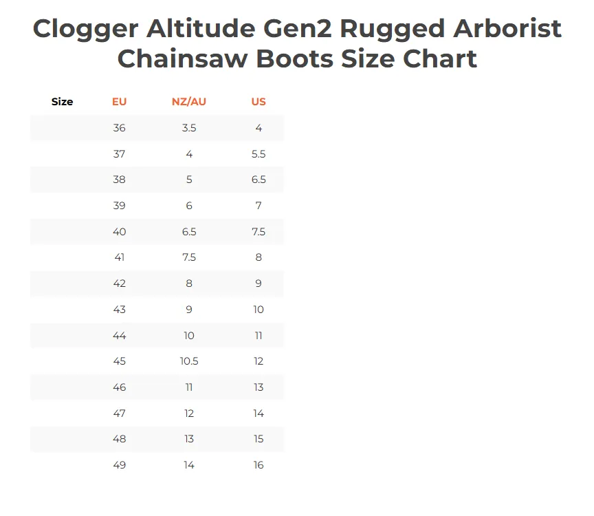 Clogger Altitude Gen2 Rugged Arborist Chainsaw Boots