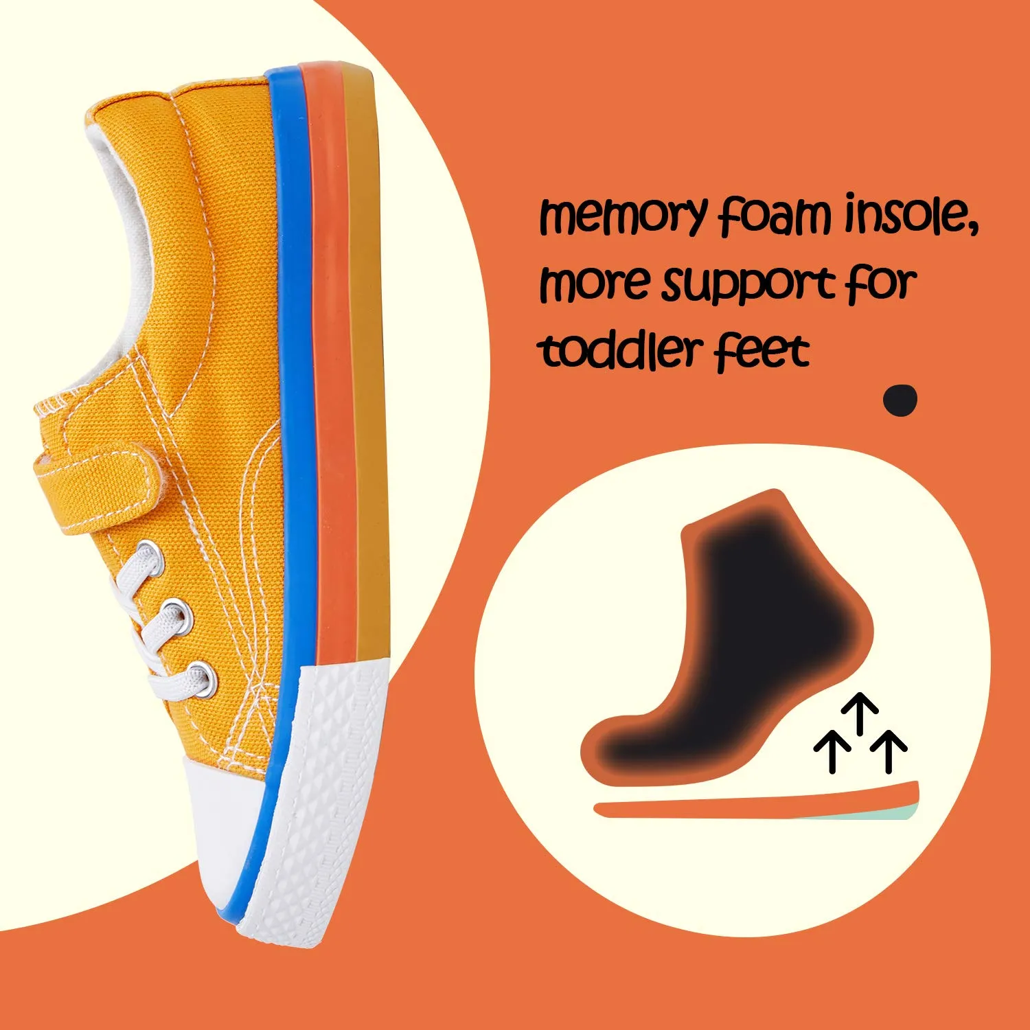 Toddler Canvas Sneakers Size 6: Stylish, Safe, Comfortable
