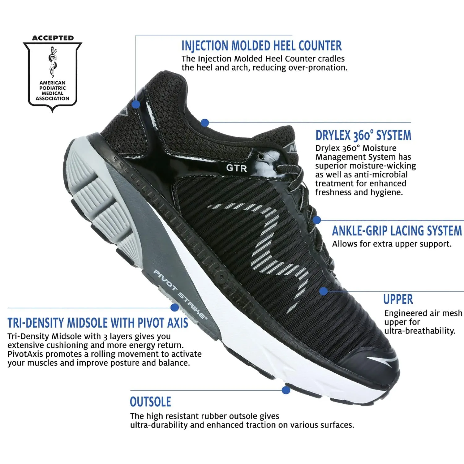Women's MBT GTR Deep Orchid Mesh
